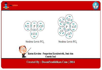 Detail Struktur Lewis O2 Nomer 46