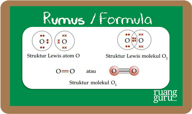 Detail Struktur Lewis O2 Nomer 10