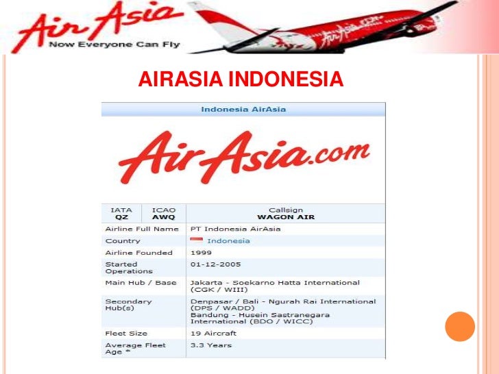 Detail Struktur Organisasi Air Asia Nomer 14
