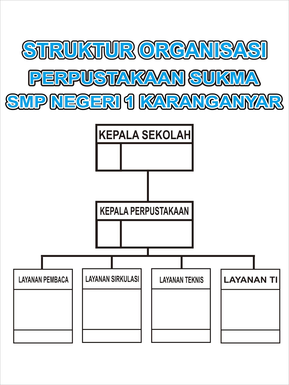 Detail Struktur Organisasi Kosong Nomer 37