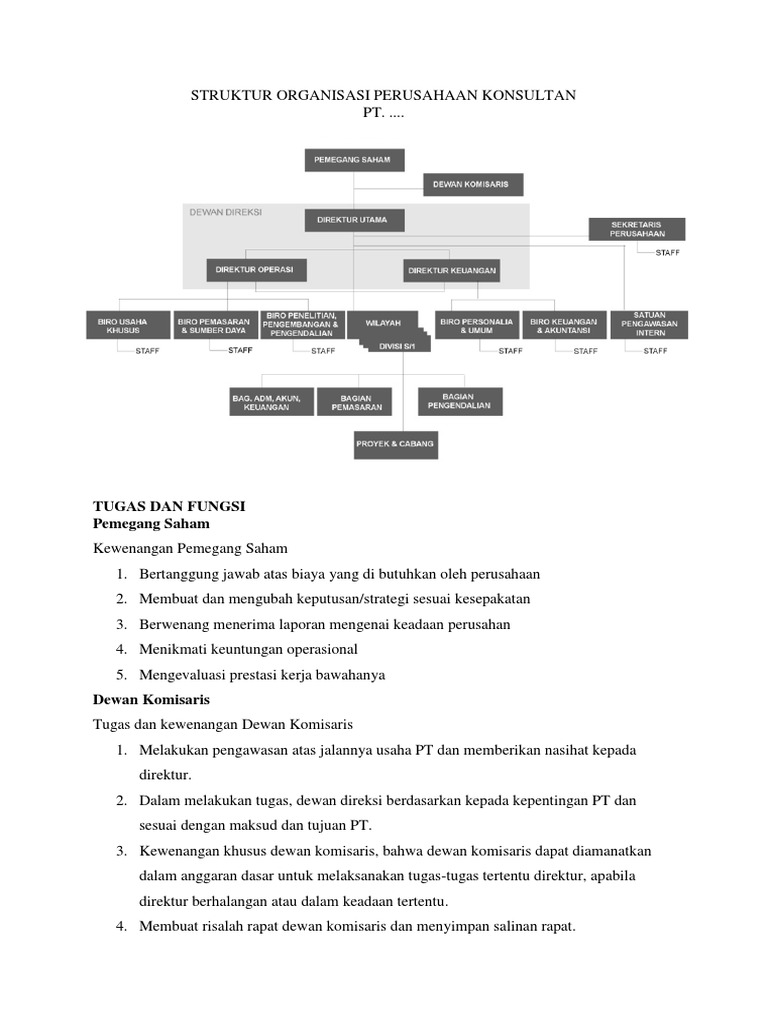 Detail Struktur Organisasi Perusahaan Konsultan Nomer 4