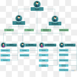 Detail Struktur Organisasi Png Nomer 3