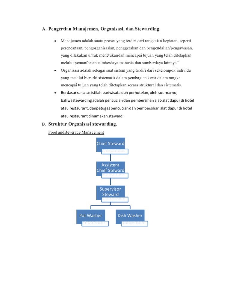 Detail Struktur Organisasi Restaurant Nomer 42