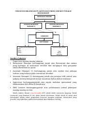 Detail Struktur Organisasi Restoran Nomer 28