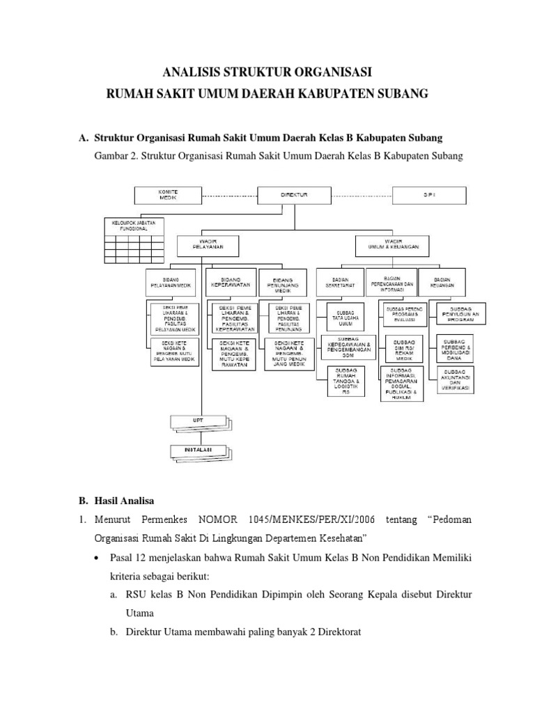 Detail Struktur Organisasi Rumah Sakit Tipe B Nomer 4