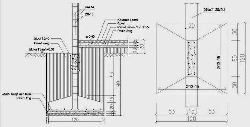 Detail Struktur Pondasi Rumah Nomer 29