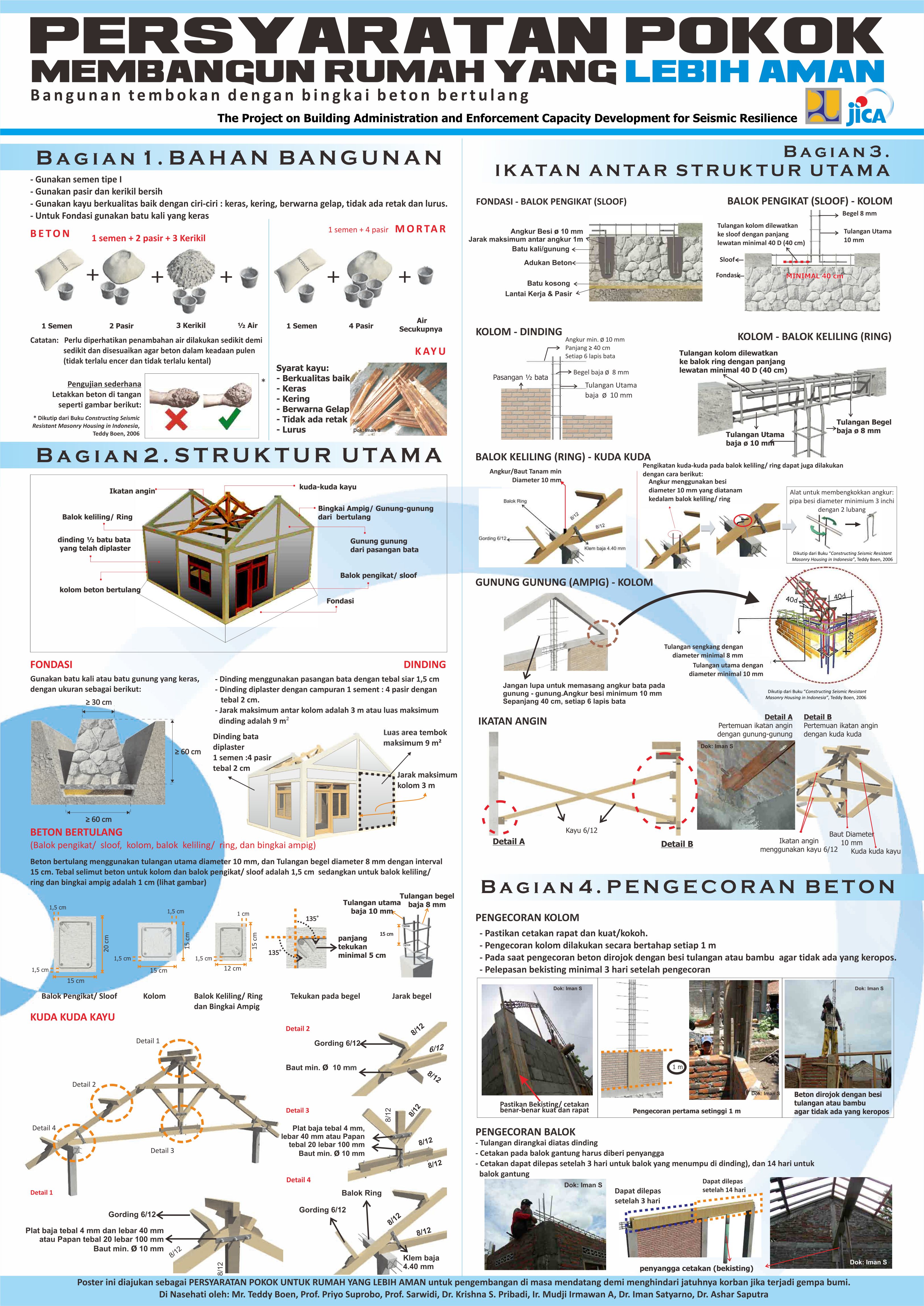 Detail Struktur Rumah Tahan Gempa Nomer 4