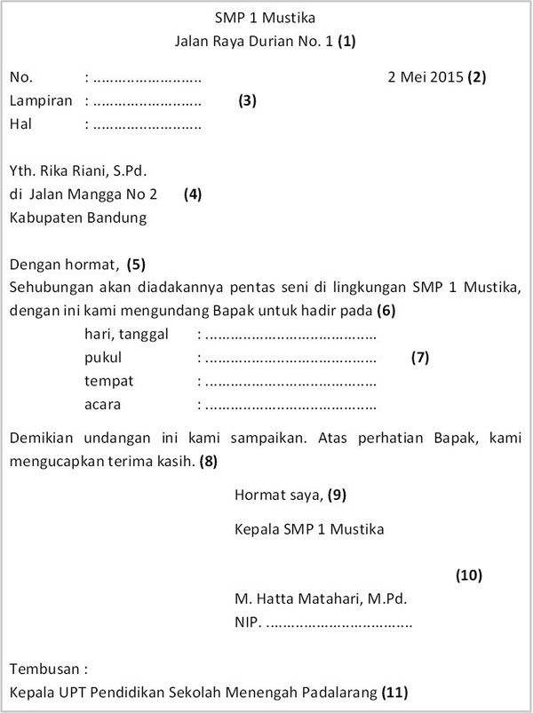 Detail Struktur Surat Dinas Nomer 54