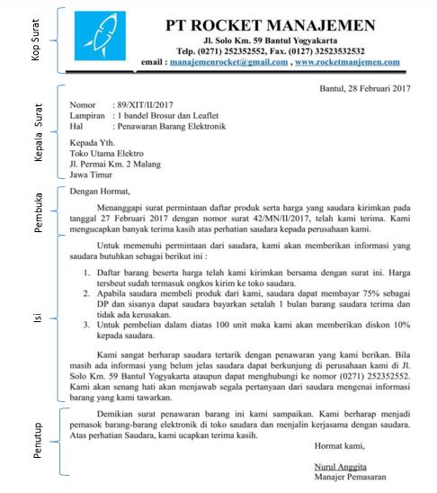 Detail Struktur Surat Niaga Nomer 43