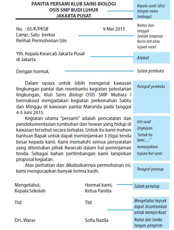 Detail Struktur Surat Pribadi Nomer 15