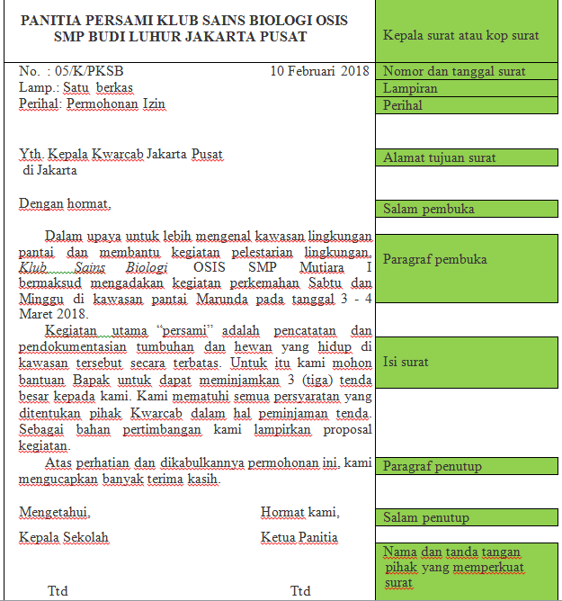 Detail Struktur Surat Tidak Resmi Nomer 5