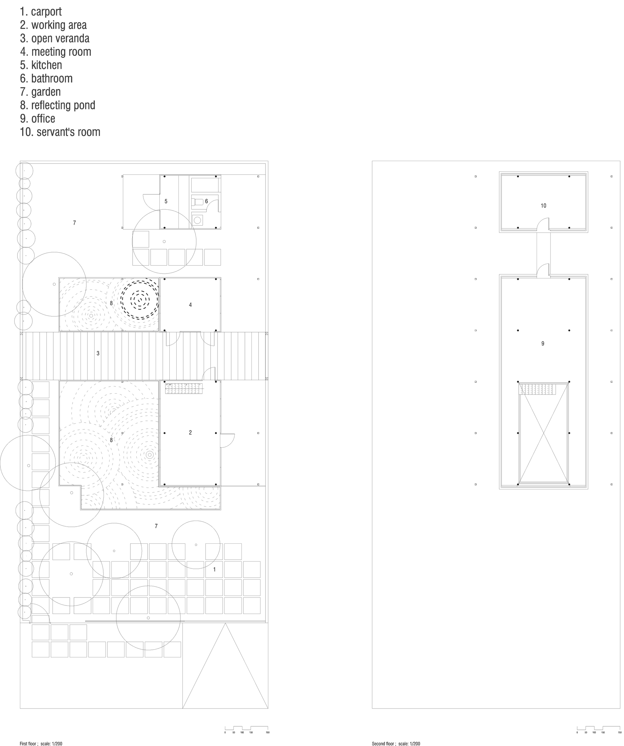 Detail Studio Putih Nomer 37