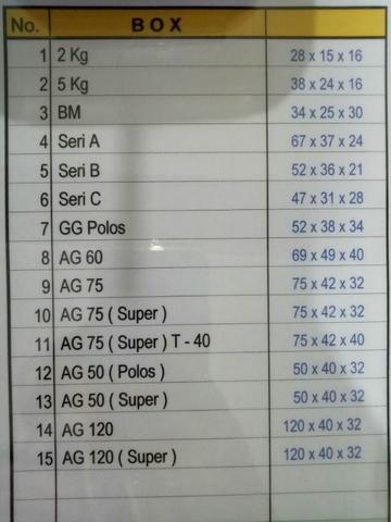 Detail Styrofoam Ukuran Nomer 17