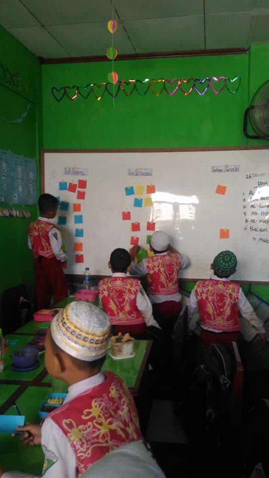 Detail Suasana Kelas Yang Kreatif Gambar Barisan Kreatif Inspiraatif Nomer 40