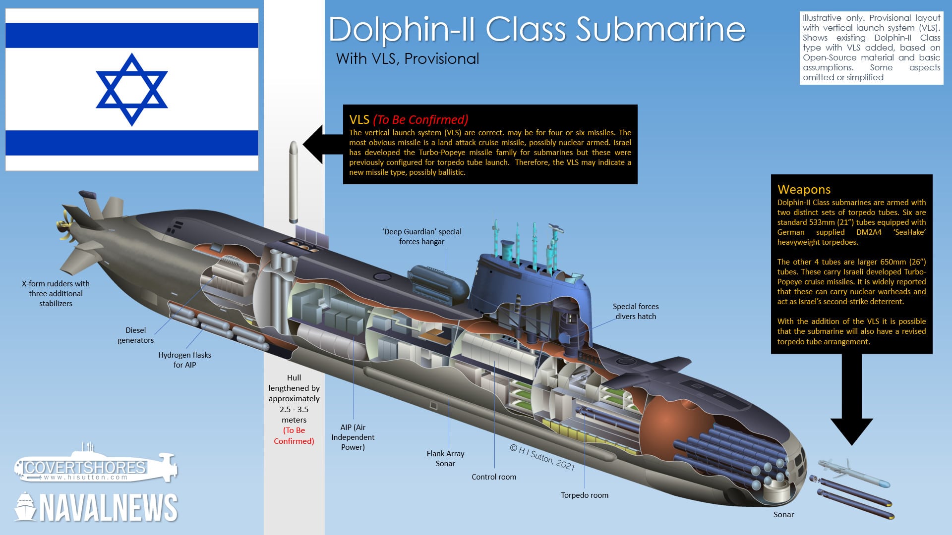 Detail Submarine Dolphin Rings Nomer 32