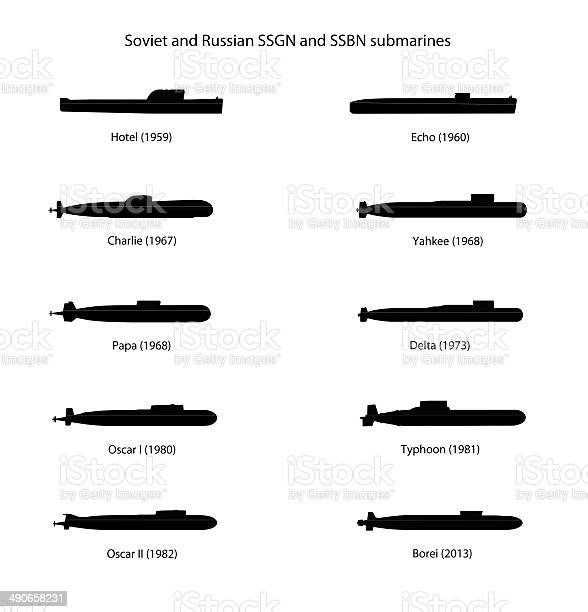 Detail Submarine Silhouettes Nomer 14