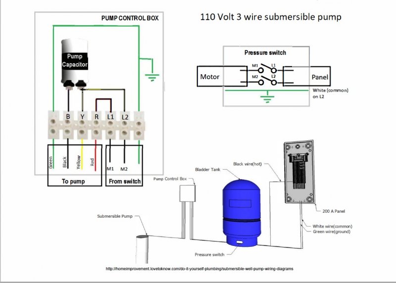 Detail Submersible Pump Wiring Diagram Nomer 32
