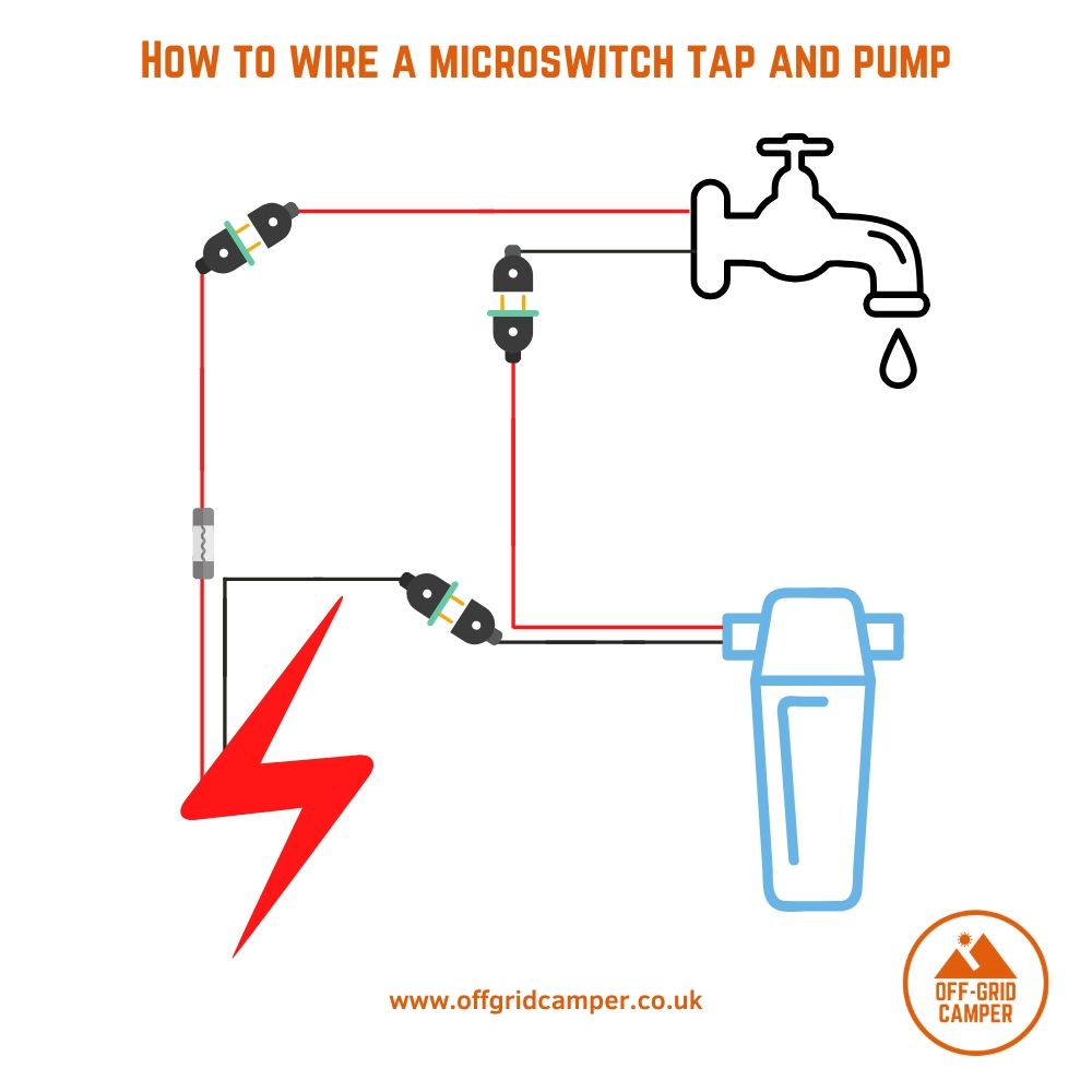 Detail Submersible Pump Wiring Diagram Nomer 40