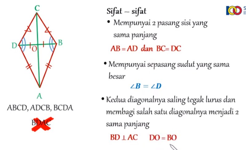 Detail Sudut Layang Layang Nomer 10