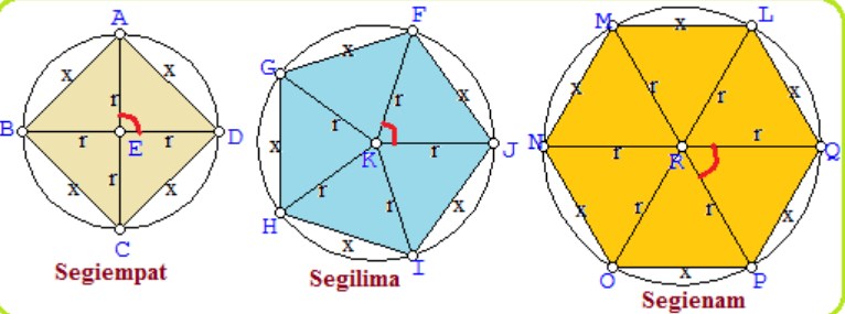 Detail Sudut Segi Enam Nomer 16
