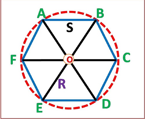 Detail Sudut Segi Enam Nomer 29