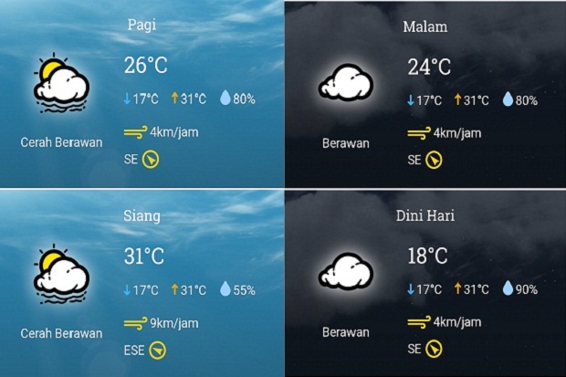 Detail Suhu Derajat Celcius Nomer 16