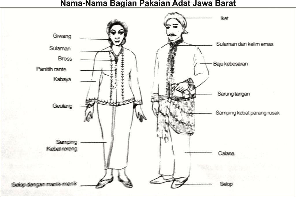 Detail Suku Adat Sunda Di Provinsi Jawa Barat Lengkap Gambar Nomer 22