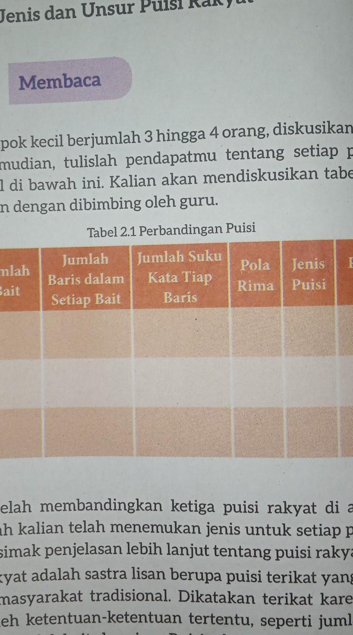 Detail Suku Kata Puisi Nomer 13