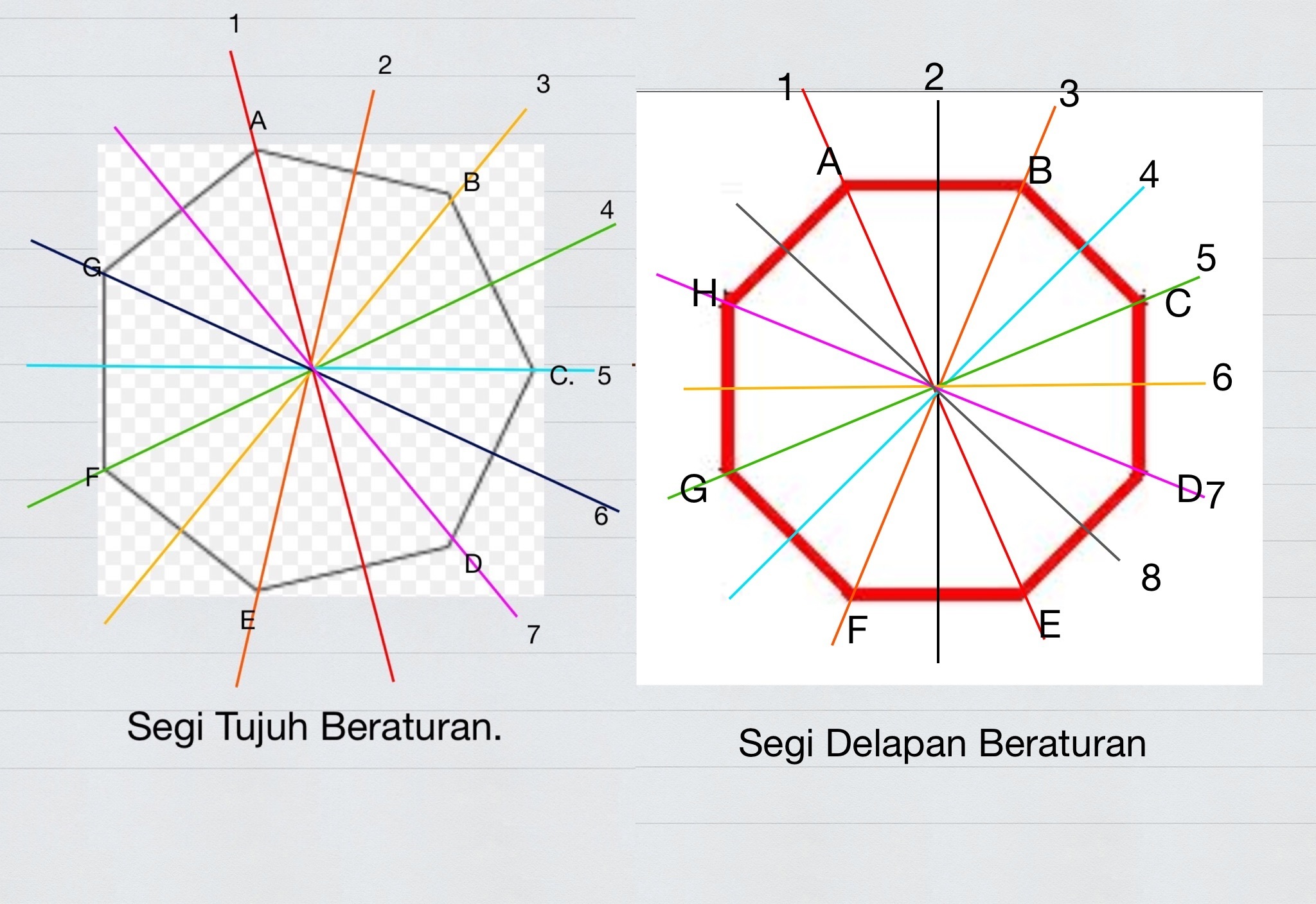 Detail Sumbu Simetri Segi Lima Nomer 8