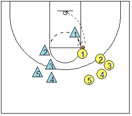 Detail Sumo Box Out Drill Nomer 14