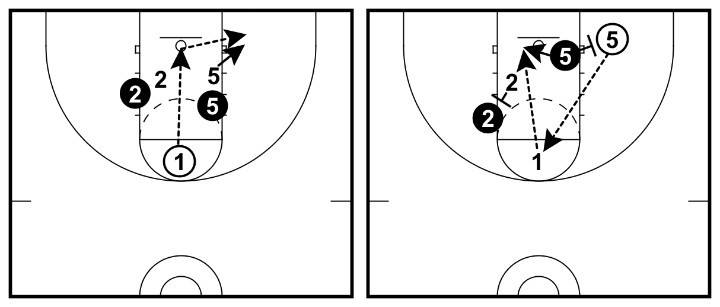 Detail Sumo Box Out Drill Nomer 16