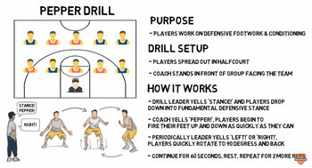 Detail Sumo Box Out Drill Nomer 4