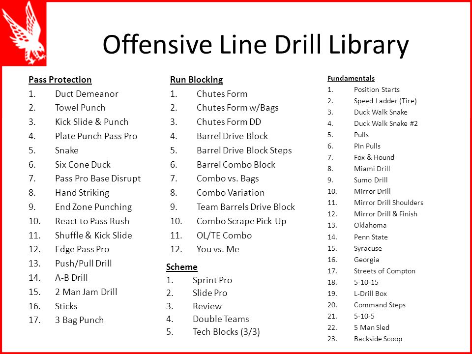 Detail Sumo Box Out Drill Nomer 49