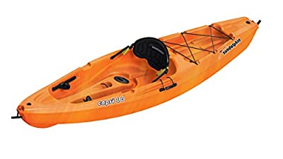 Detail Sun Dolphin Kayak Amazon Nomer 16