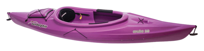 Detail Sun Dolphin Kayak Amazon Nomer 27