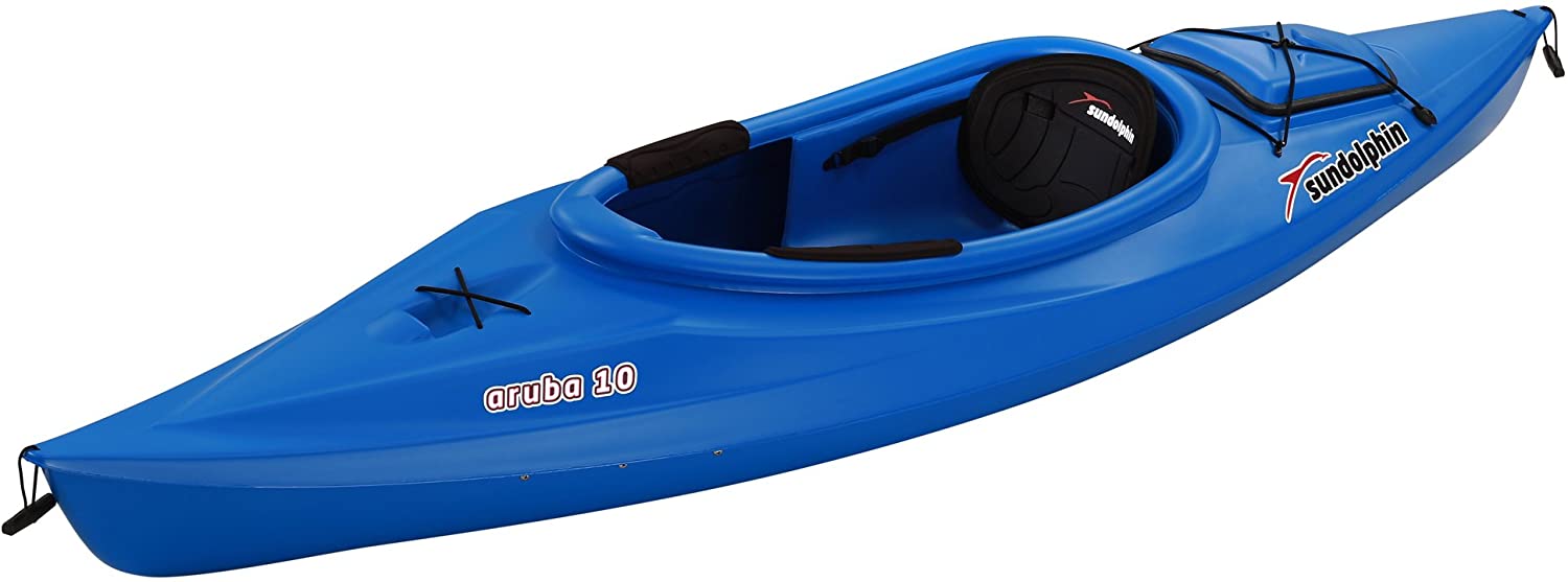 Detail Sun Dolphin Kayak Paddle Nomer 11
