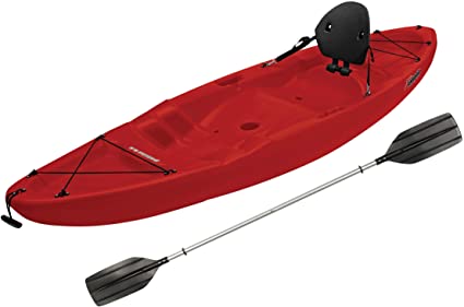 Detail Sun Dolphin Kayak Paddle Nomer 30