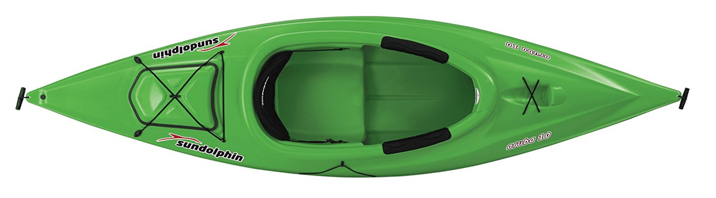 Detail Sun Dolphin Kayak Paddle Nomer 31