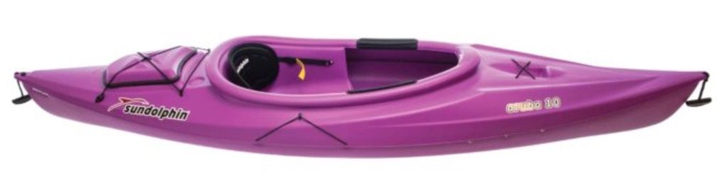 Detail Sun Dolphin Kayak Vs Pelican Nomer 3