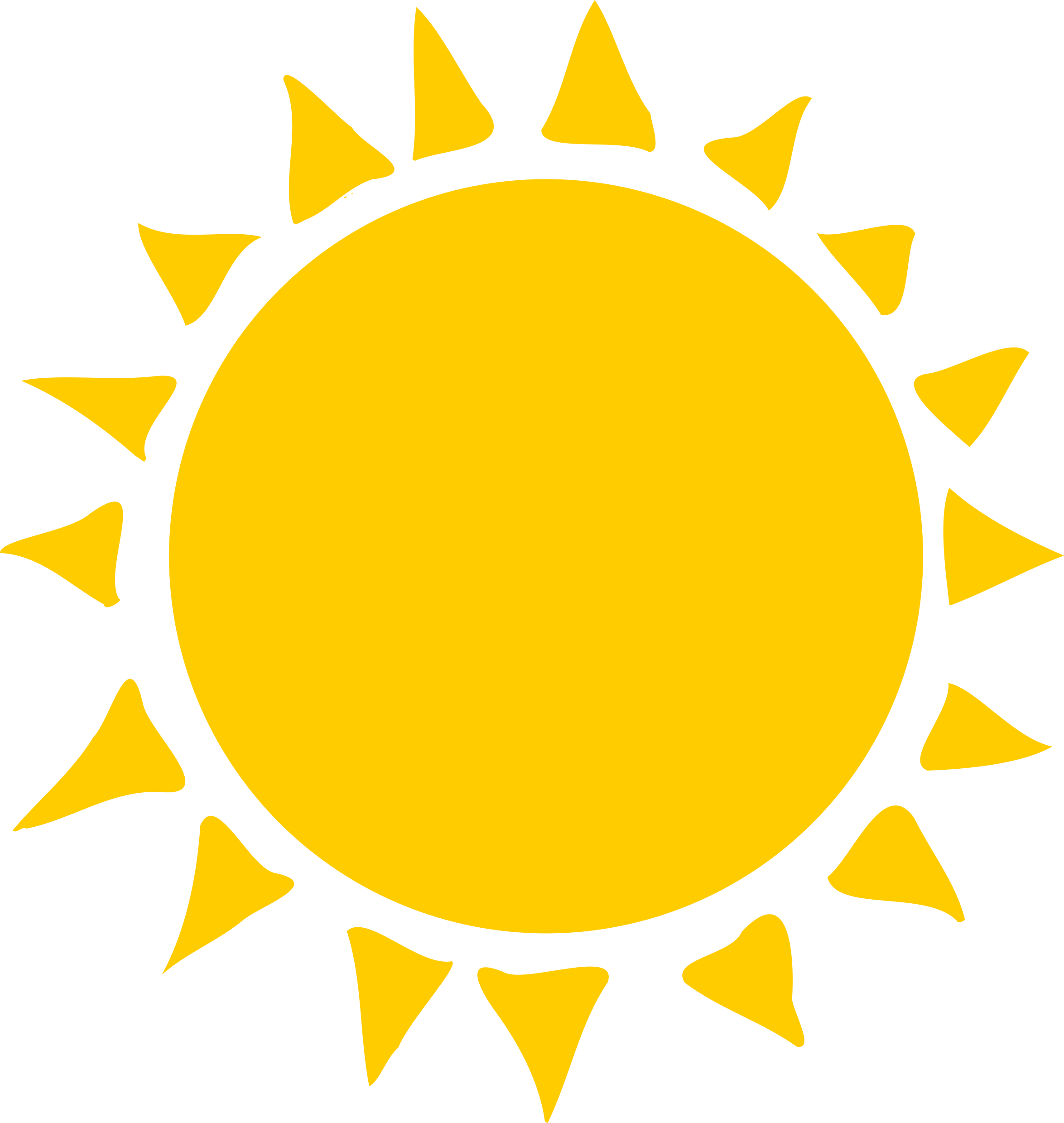 Detail Sun Png Clipart Nomer 2