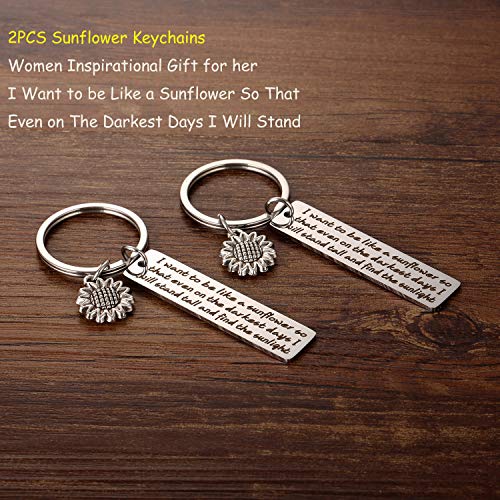 Detail Sunflower Keychain Amazon Nomer 51