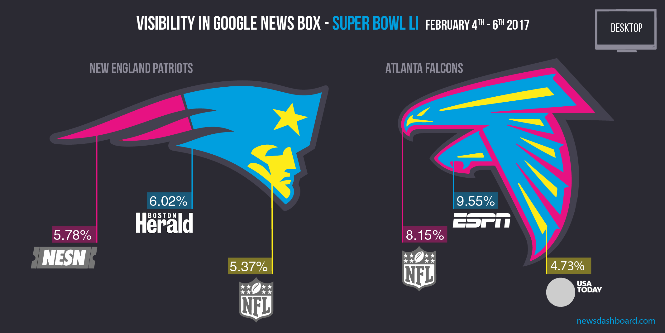 Detail Superbowl 2017 Png Nomer 18