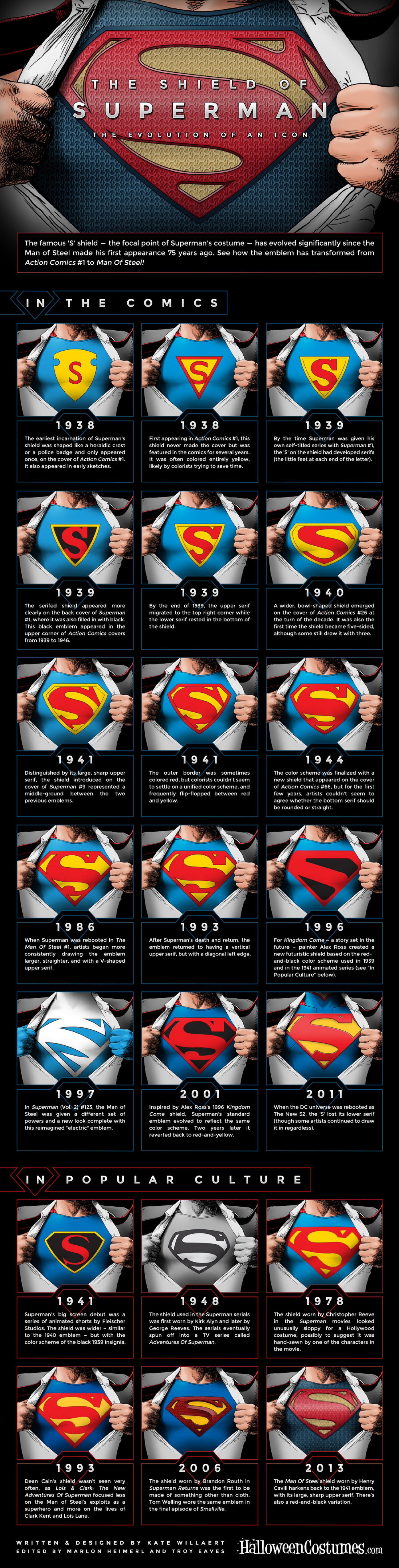 Detail Superman Shield Images Nomer 49