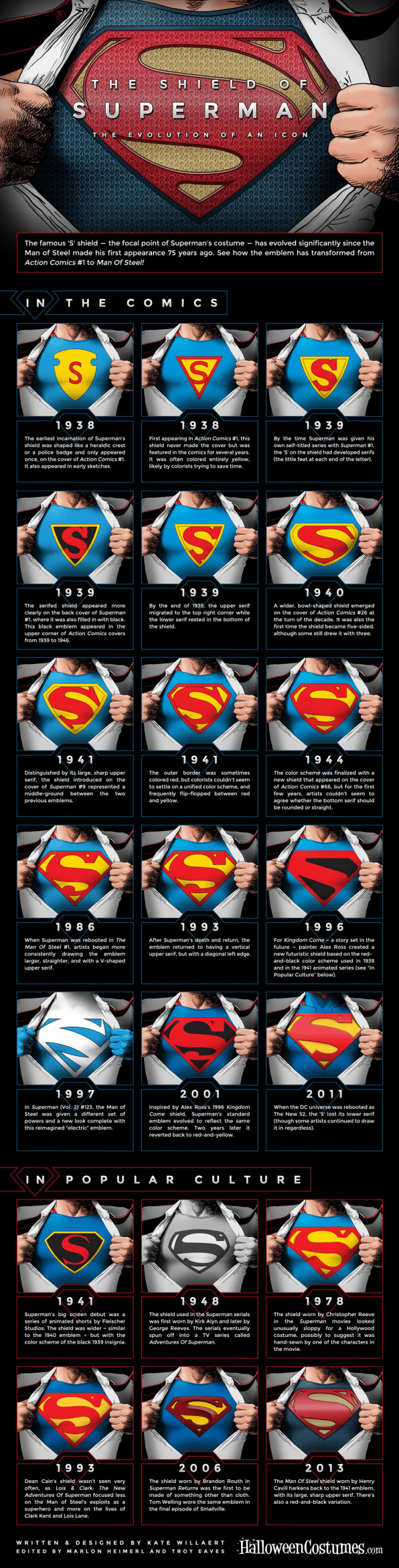 Detail Superman Symbol Pic Nomer 19