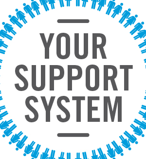 Detail Support System Quotes Nomer 45