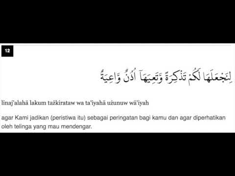 Detail Surat 12 Ayat 12 Nomer 20