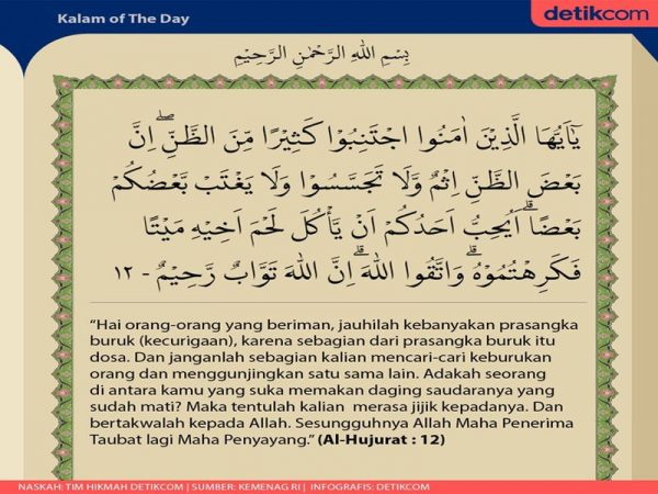 Detail Surat 12 Ayat 12 Nomer 24