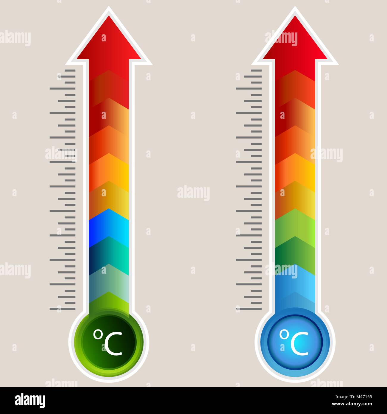 Detail Anders Celsius Termometro Nomer 2