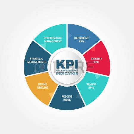 Detail Businessplan Projektmanagement Nomer 18