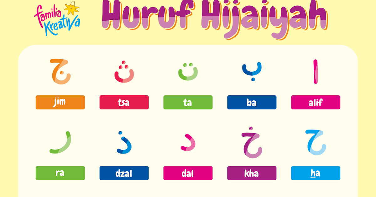 Detail Download Gambar Huruf Hijaiyah Nomer 13